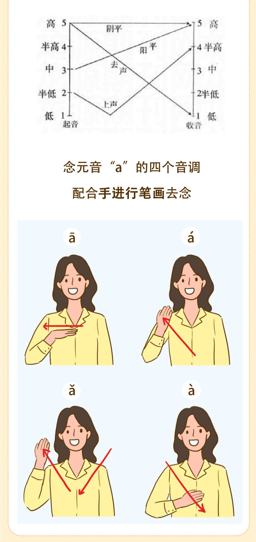 梨花声音研修院训练声音变好听的方法