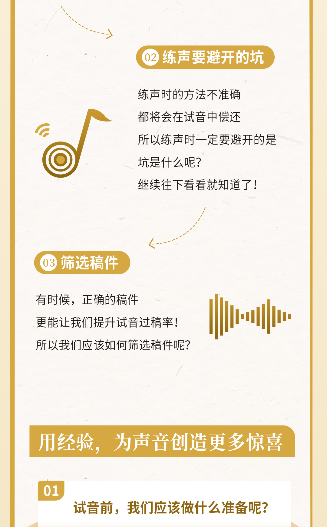 梨花声音研修院优秀毕业生配音赚钱的锦囊