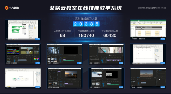 十方融海线上课堂教学场景展示